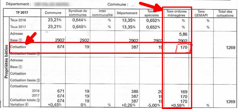 Exemple de localisation du numéro invariant